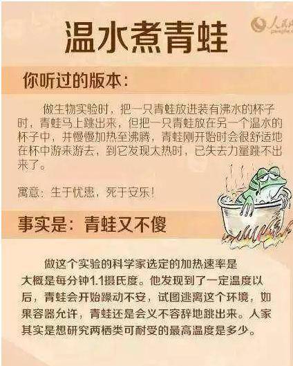 温水煮青蛙是什么意思图片