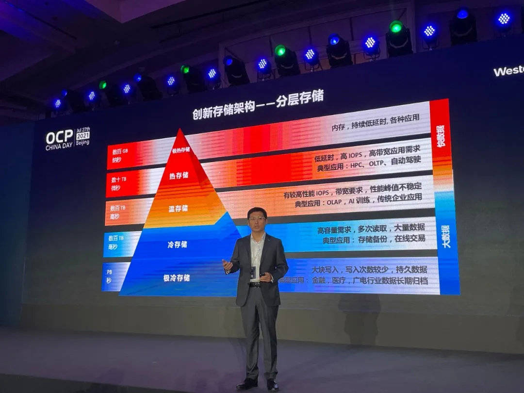 领航|西部数据：创新存储架构，领航开放计算