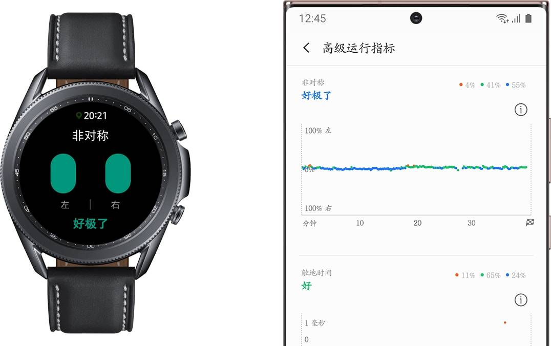 用户|三星Galaxy Watch3:年轻派的潮流运动必备装备