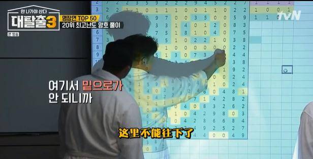 老大哥|史上最烧钱综艺，恐怖密室让人心惊胆战，明星居然还纷纷来求虐