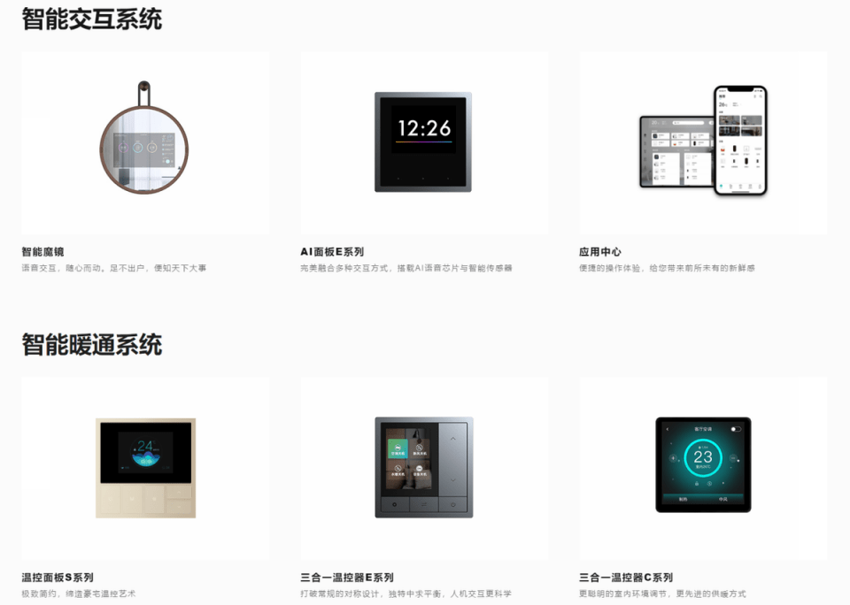 智能家居控制系统品牌排行榜前十名揭秘