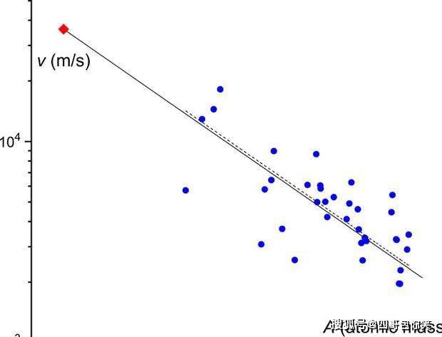 质量比怎么计算 917933b43b6547cca064f4950925433b.jpeg