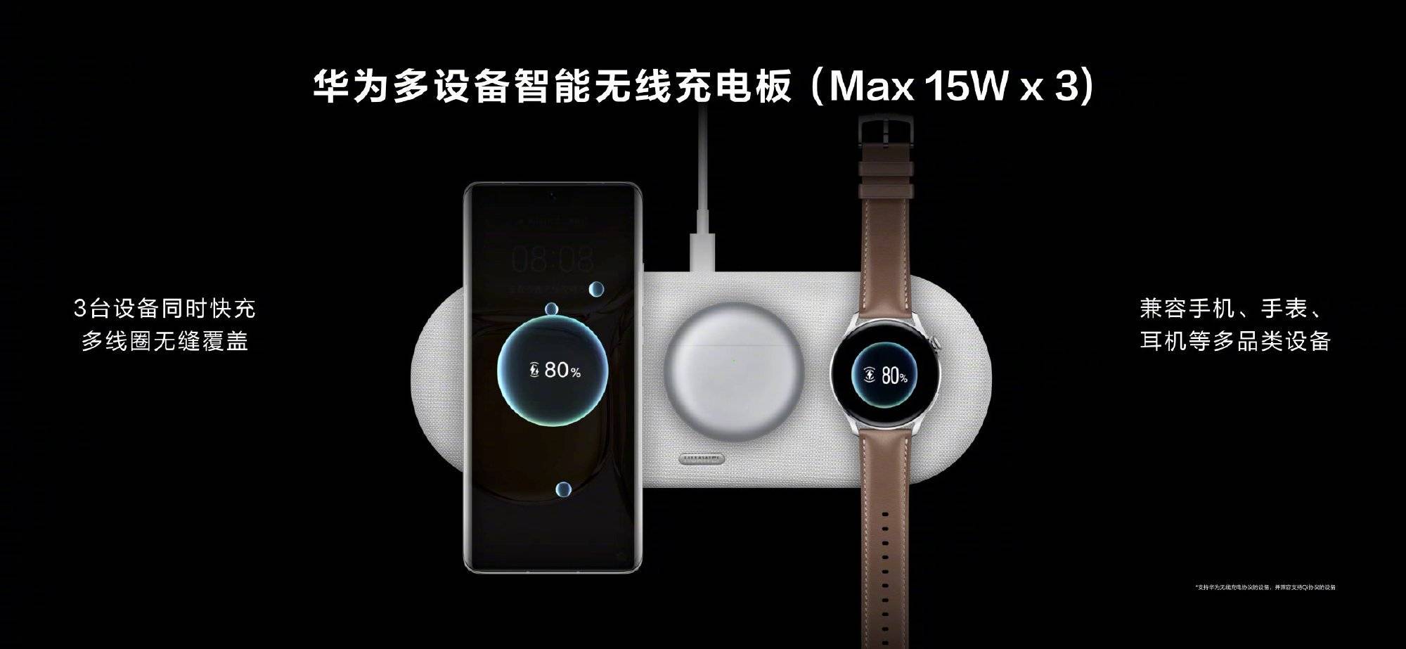 华为|华为P50系列配件有哪些新品？