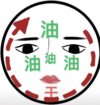 产品|让混合肌肤夏季更听话，护肤也得讲套路