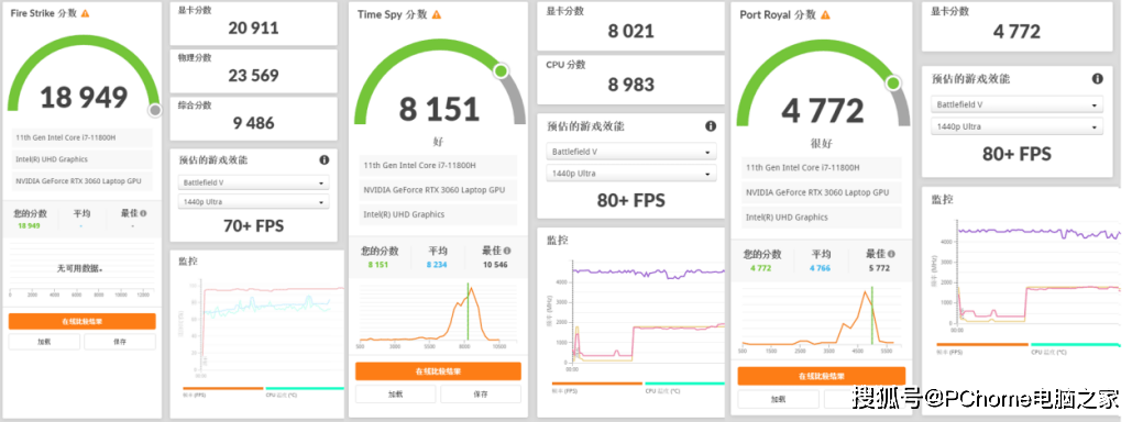 玩家|RTX 3060强者致胜 华硕天选2游戏本评测