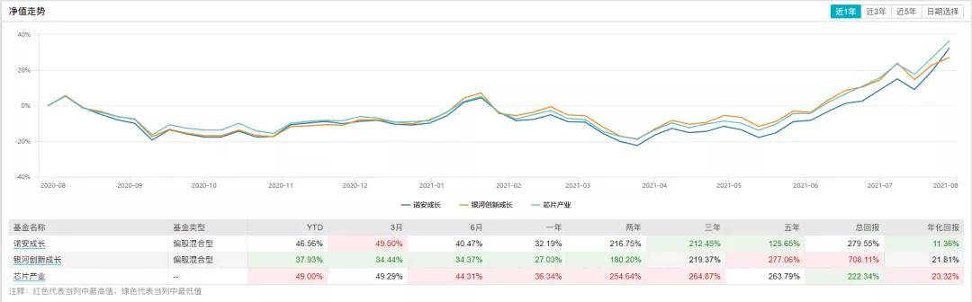 产品|蔡嵩松最新采访！如何看待被称“蔡狗”？他这样说