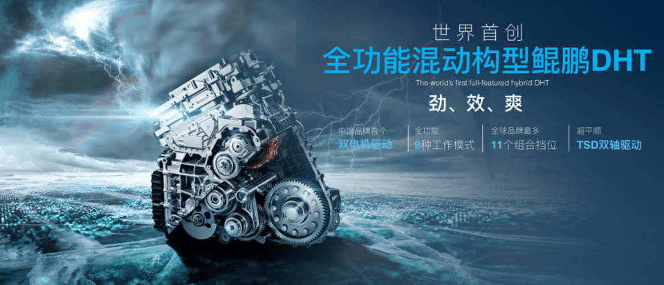 自主品牌发动机技术突破_国产发动机发展历程_东安15发动机