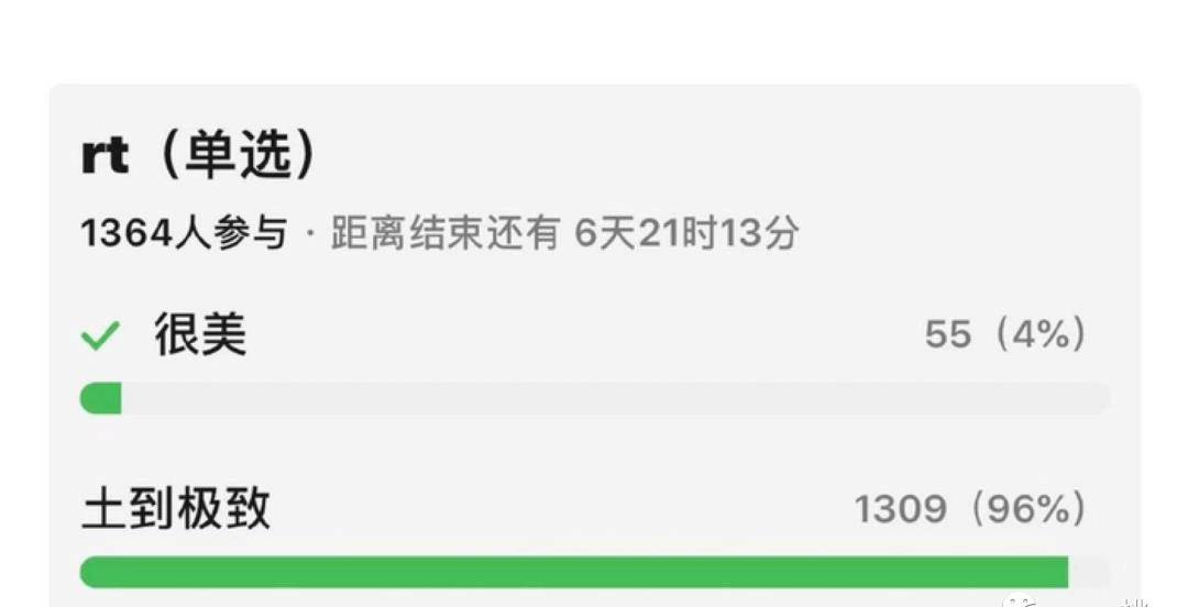 吴宣|穿着百万行头的娱乐圈小富婆们,看起来还是土得不行?