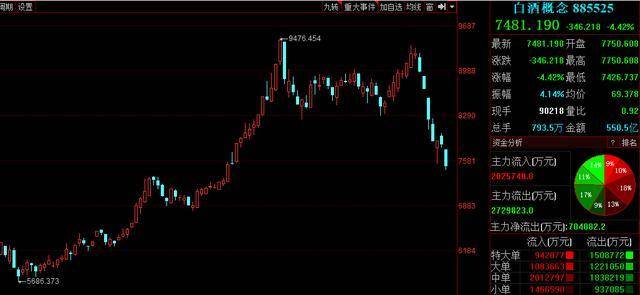 寒武纪股票十大个人股东 31991001cff7446db1316ae5e0547c6b.jpeg