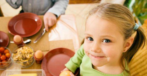 温度|儿科医生提醒:最伤孩子的4种早餐,千万别再吃了,尤其第一种