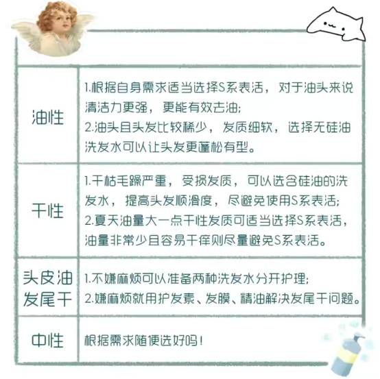 品牌|孕妇洗发水红黑榜真实大测评，护发狂魔上线！小众品牌才是YYDS！