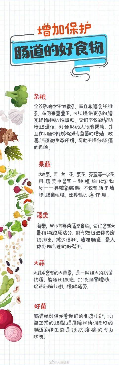 肠道|反复长痘,你护肤的手法正确吗?
