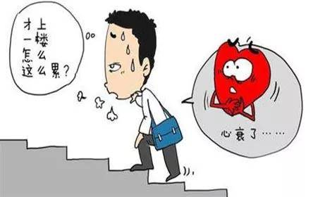 胸膜|“神探”内科胸腔镜