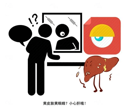 肝脏|肝癌生病，脸上露出！脸上4个异常，别耽搁，最好做下肝脏B超！