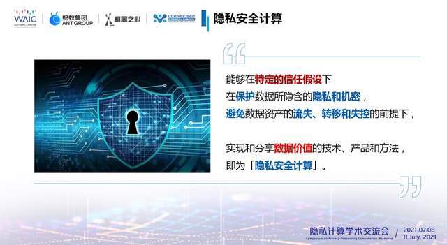 技术|WAIC 2021 | 翼方健数张霖涛：隐私安全计算如何助力形成数据和计算互联网