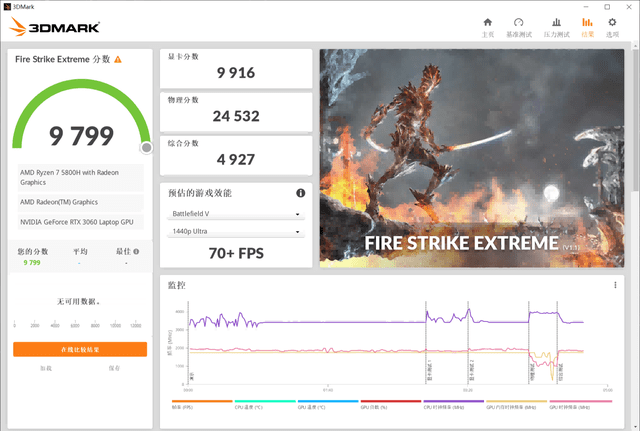 散热|雷神 ZERO AMD 版评测：130W 显卡性能释放，跑满 5800H+3060