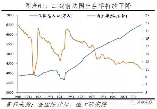 黑人口_读2005年我国人口年龄构成统计图.与2000年全国人口普查统计资料相比