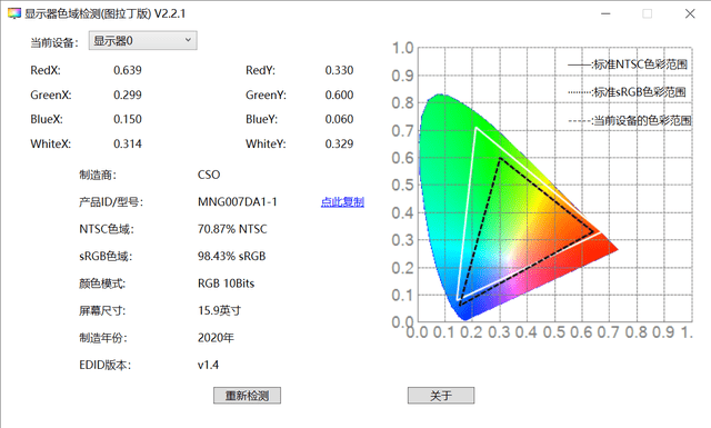 散热|雷神 ZERO AMD 版评测：130W 显卡性能释放，跑满 5800H+3060