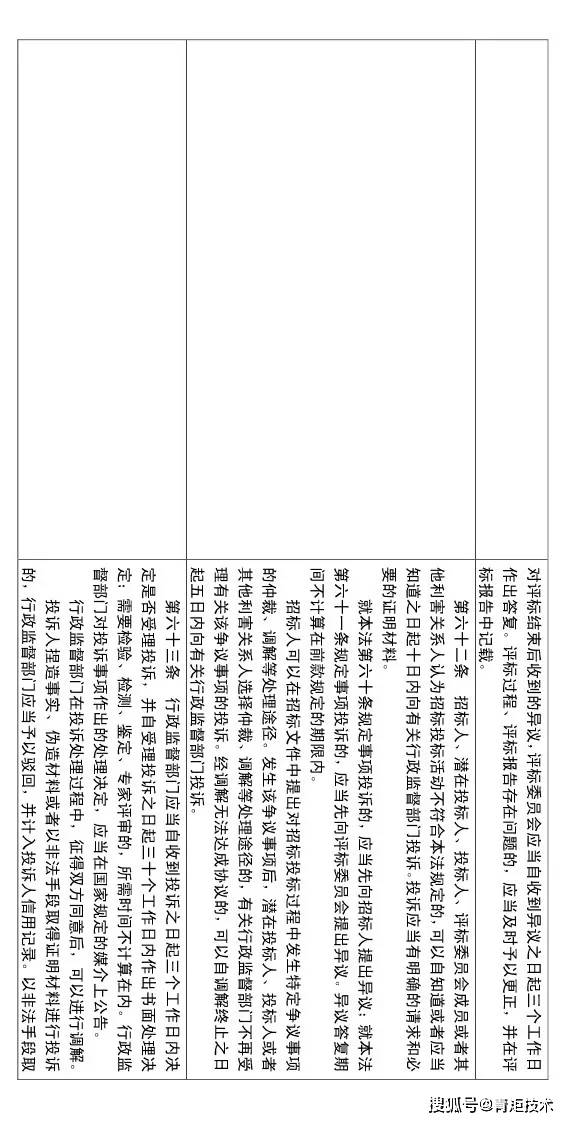 最低价中标的相关规定 0186eae4a11844e0b9809201a4c6cff1.jpeg