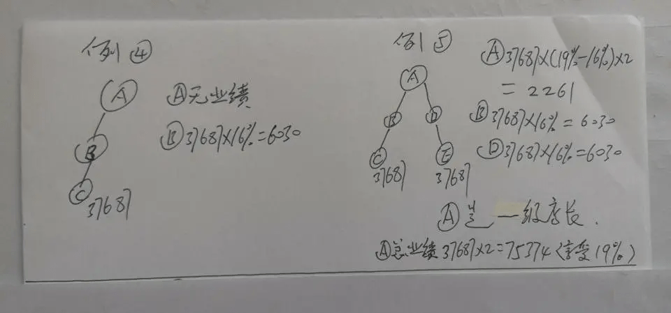 仁德康泰涉嫌虚假宣传与传销：消费者维权反遭拉黑(图15)