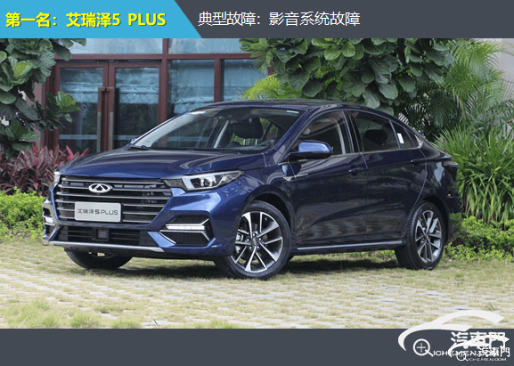 车排行榜_车排行榜前十名(2)