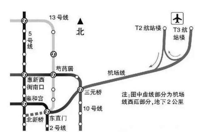 原創北京居民有福了,預計年底有4段地鐵線通車,最長一段有22.4千米