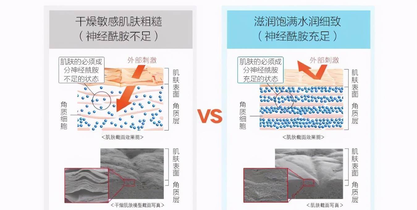 椰油|一张干净的脸，是女人最直接的吸引力