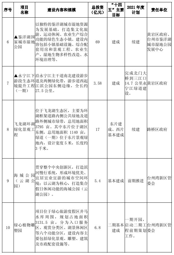 d95e2c76fa934be5b0eded76b3049da1.png