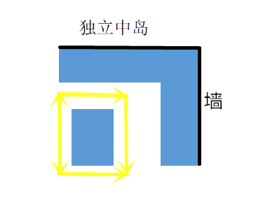 中岛|看到张柏芝卧室时我惊呆了：仿佛看到了我自己