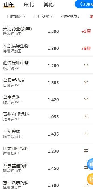 企业|2021年8.5日-明天猪价:猪价有变?钻红上涨!5-8号!最新猪价!