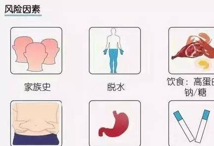 转氨酶|夏季肾结石高发，8个报警信号你收到了吗？