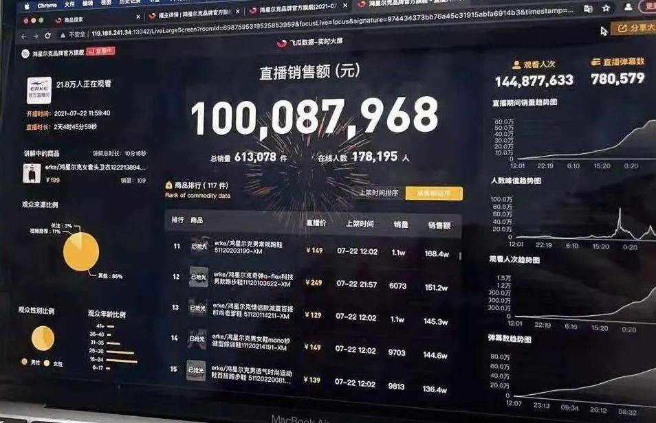 世代|“爆火”的鸿星尔克，在“Z世代”还缺点儿什么？