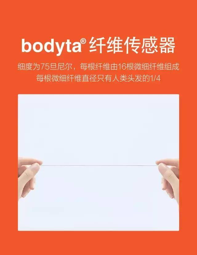 棉捷|bodyta纤维压力传感器全球首发，棉捷科技领跑传感器领域变革