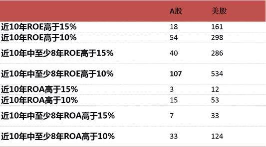 全国gdp300亿以上市_长春实力大增,人口增108万,GDP增300亿,成全国第三大省会城市(3)