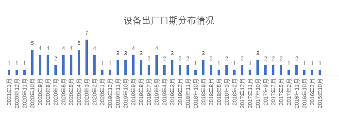 流量|17家企业手机银行APP评测：安卓端流量消耗表现不一 成极致体验最大阻碍