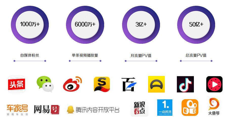 如何做自媒体带货达人 71d4978a44b74832b640ee5c5dc3725b.png