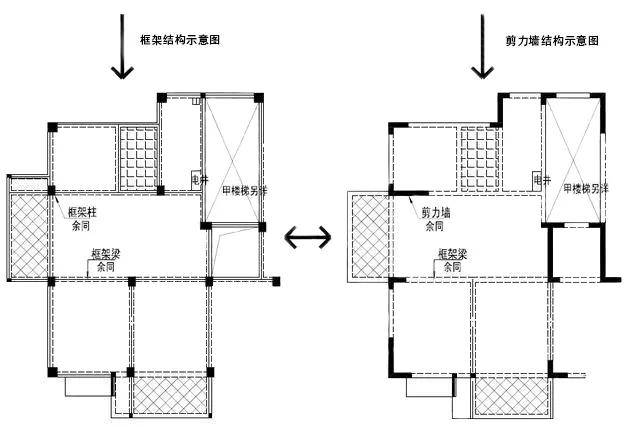 拆除後,一旦發生地震,房子將無法抗震,很容易塌陷.