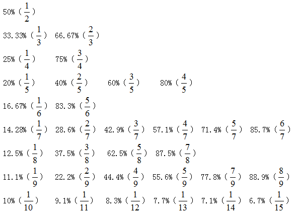 9 5 4 最简单方法计算