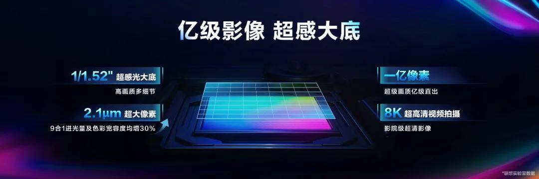 手机|摩托罗拉edge系列双新机发布，打造亿级像素轻薄新旗舰