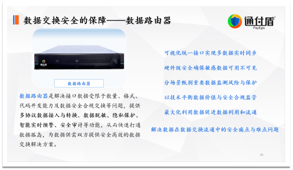 数字|深度｜通付盾关于数字安全技术与信息安全保护的理念、技术研究与创新实践