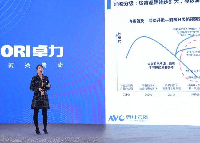 聚势创新,共赢未来|卓力全国经销商大会圆满落幕-搜狐大视野-搜狐新闻