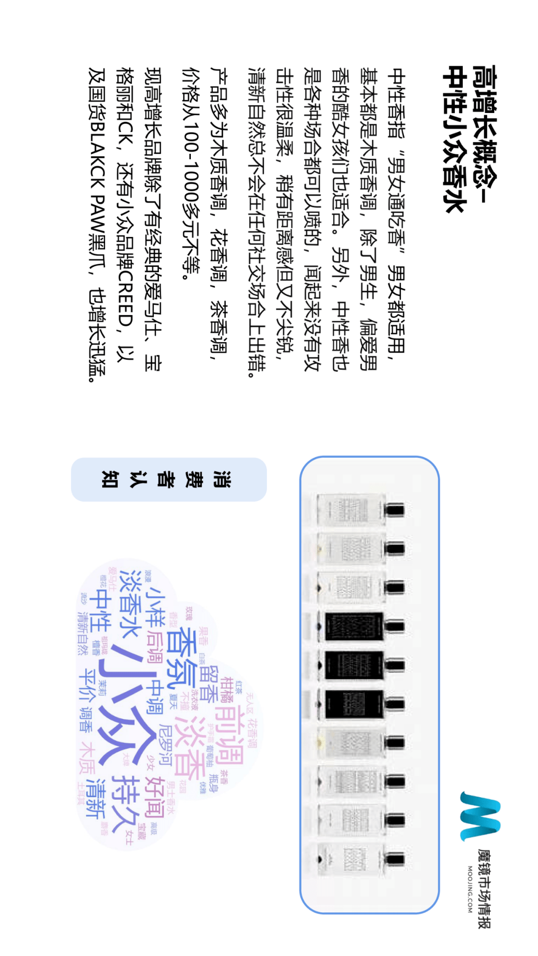 魔镜市场情报发布《2021年Q2中国线上高增长消费市场白皮书》-家电圈官网