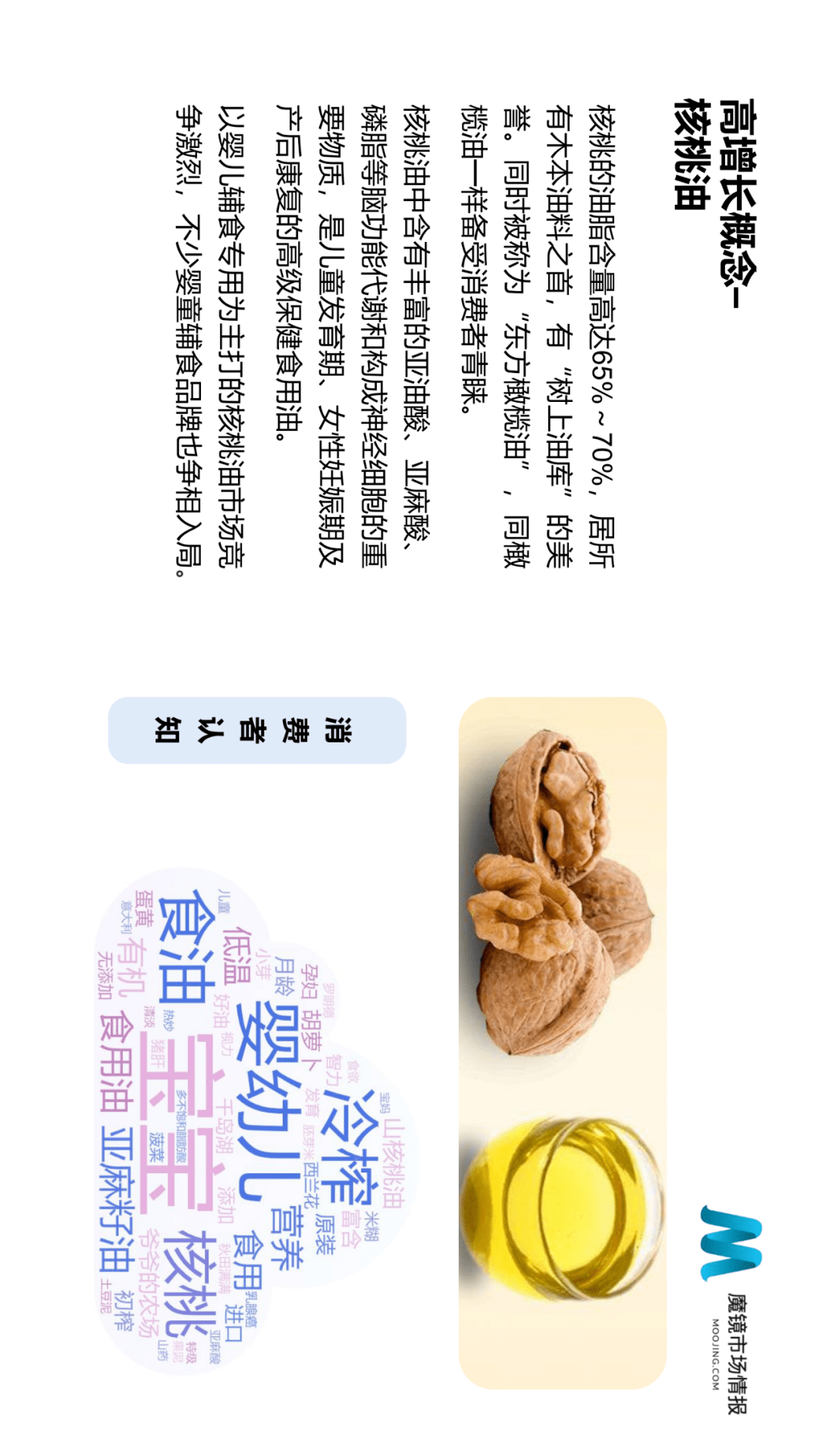 魔镜市场情报发布《2021年Q2中国线上高增长消费市场白皮书》-家电圈官网