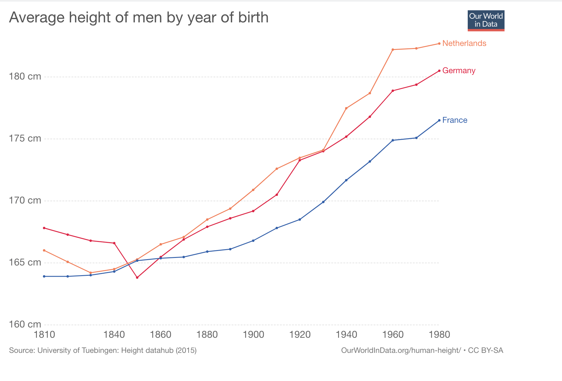 古代日本人口_古DNA研究显示 中国汉族或是现代日本人祖先,日网友称并不意外