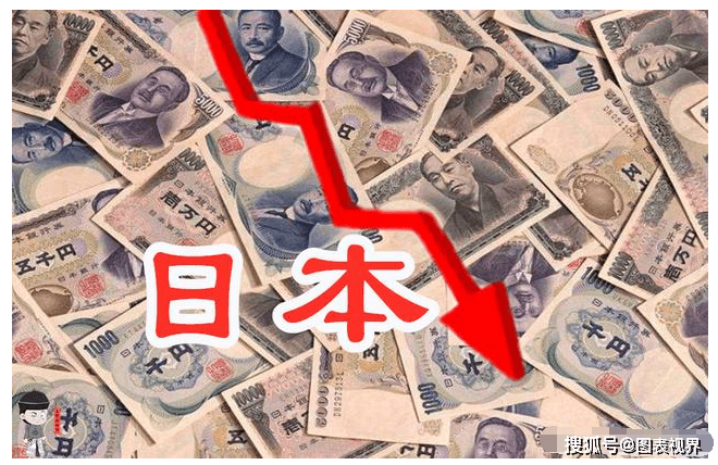 1953年中日GDP_世界5强53年GDP 05年定值美元