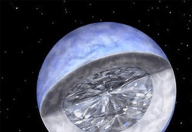 资本家垂涎的露西星球,或颠覆人类的价值取向_钻石