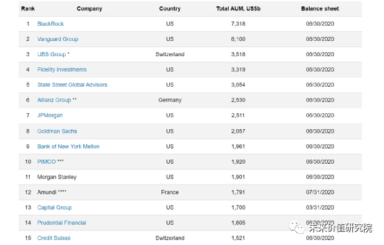 2021中国的gdp是多少美元_2014年中国GDP突破10万亿美元 为日本2倍(2)