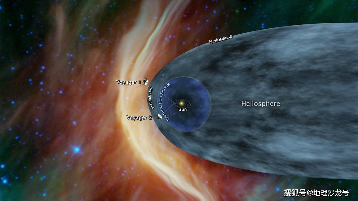 探测|如果一个低级文明星球，被人类发现了，我们会选择将其消灭吗？