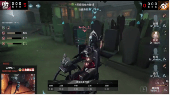 先知|第五人格2021IVL夏季赛常规赛 Gr vs Weibo 第一局