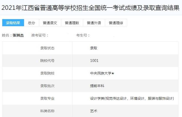 艺考成绩排名_明星艺考成绩排名(3)